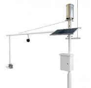 雷达流量监测系统